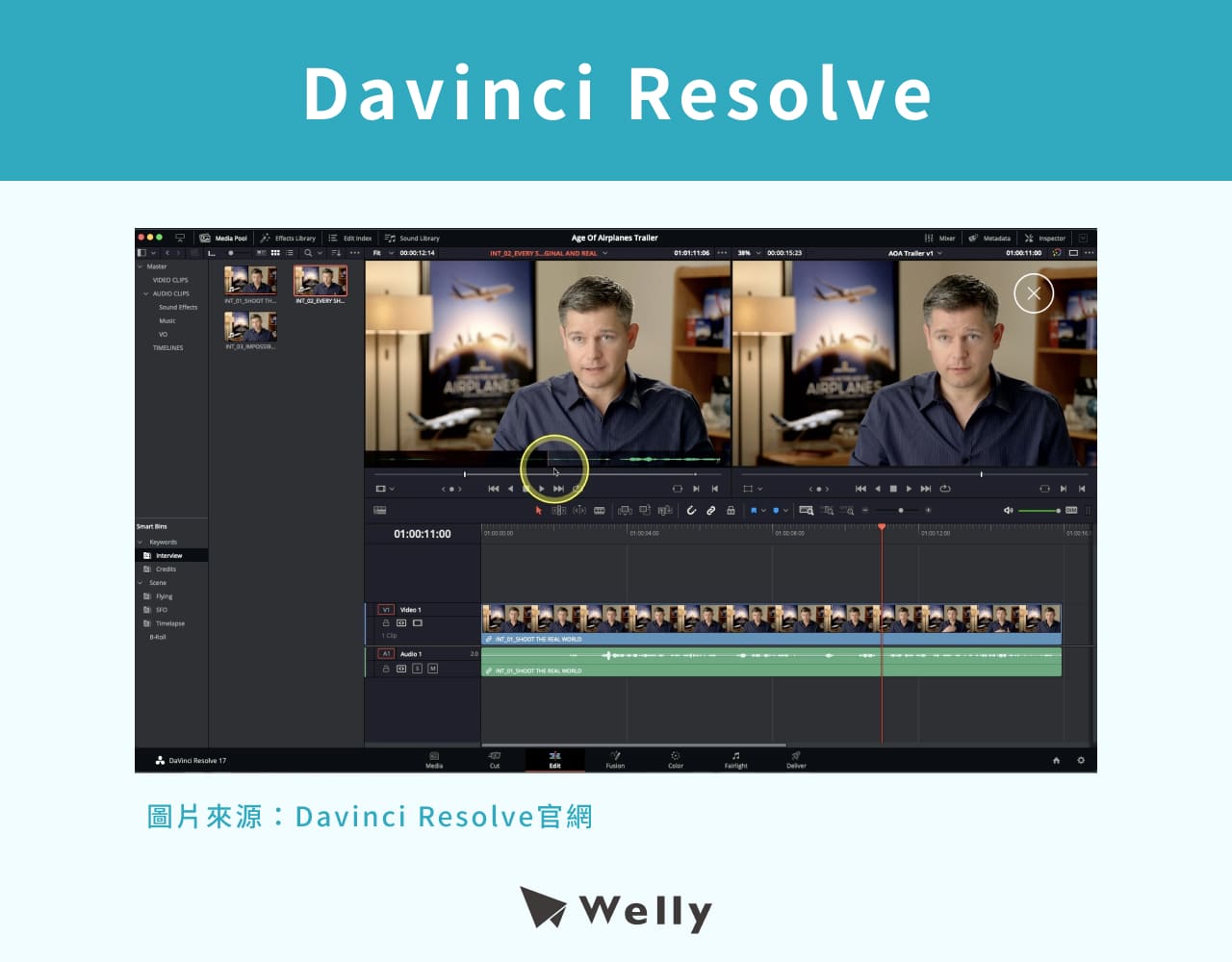 影片剪輯軟體：Davinci Resolve
