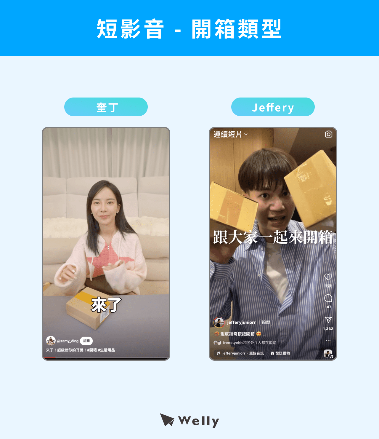 短影音-開箱類型