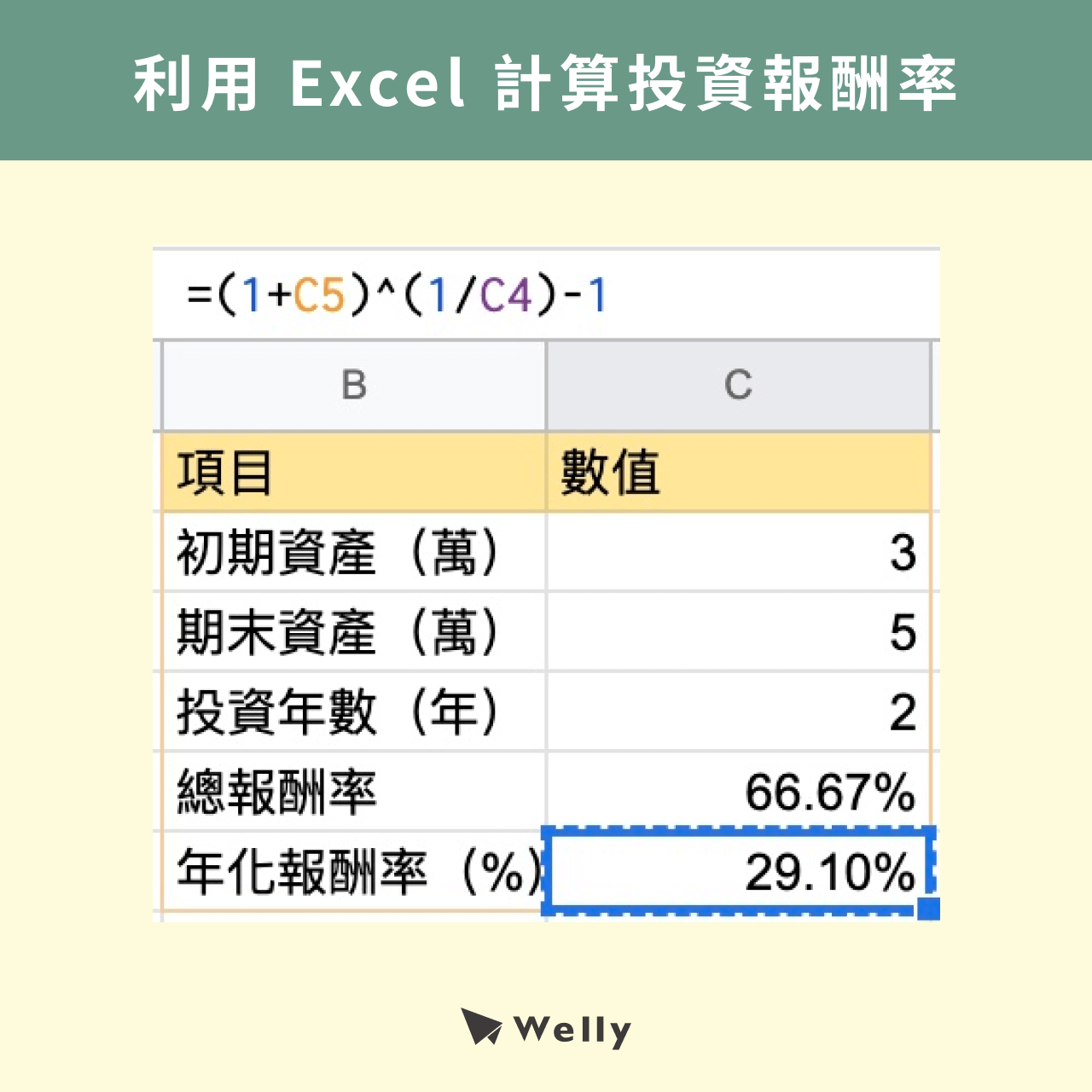 利用 Excel 計算投資報酬率