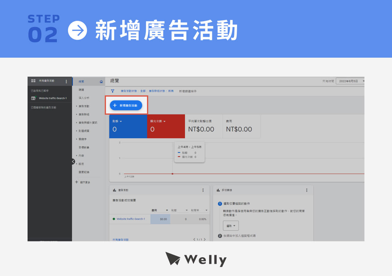 2、新增廣告活動