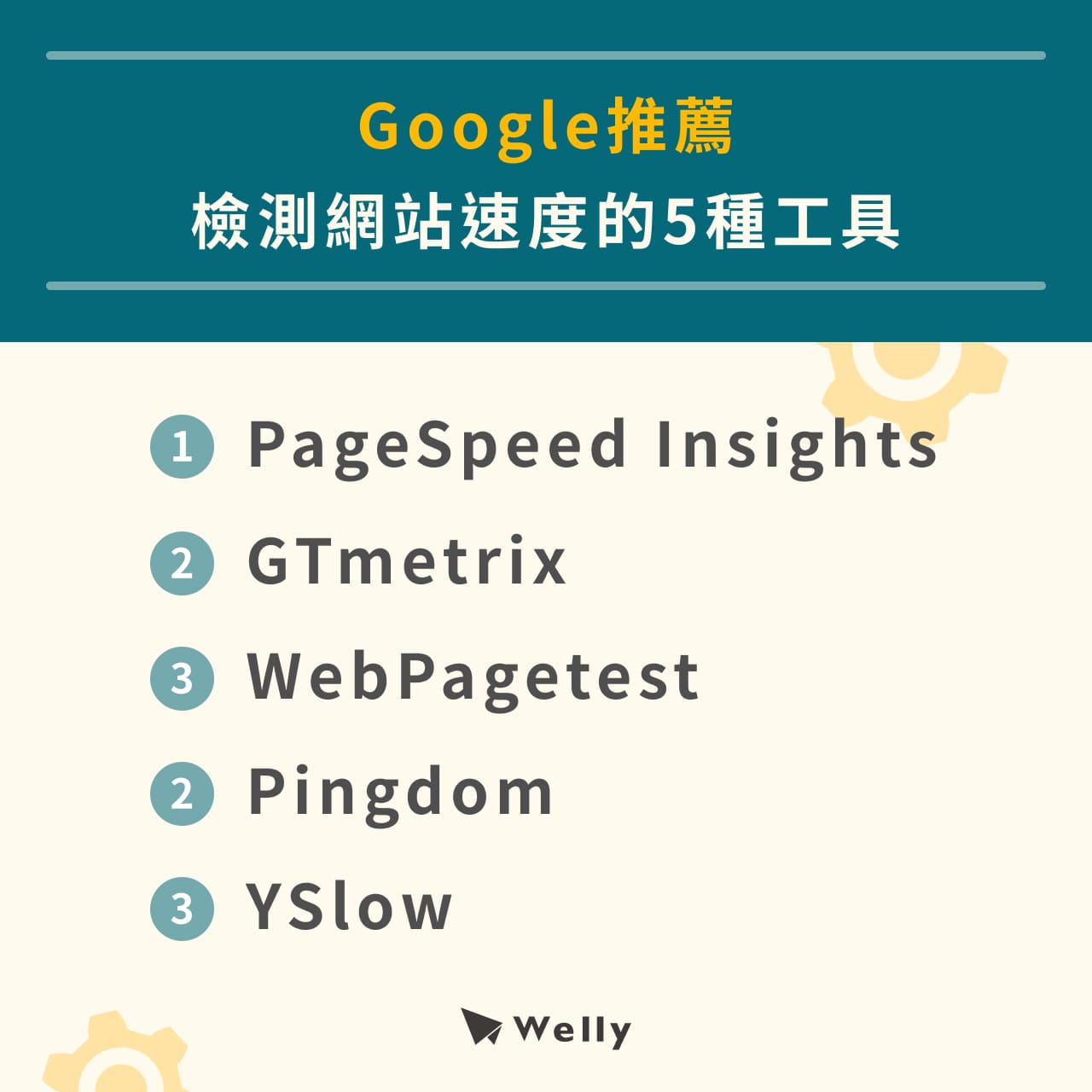 Google推薦!檢測網站速度的5種工具