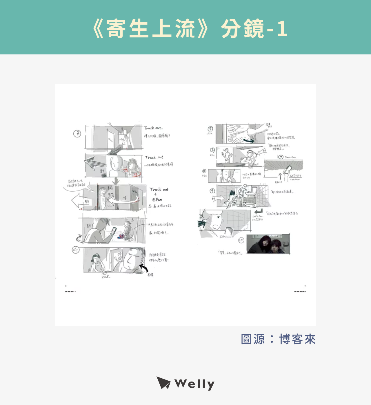 《寄生上流》分鏡