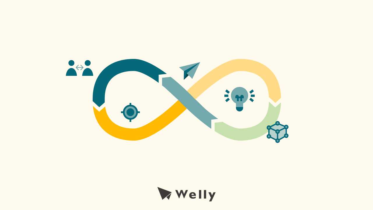 價值網是什麼？企業競爭與合作的新策略解析