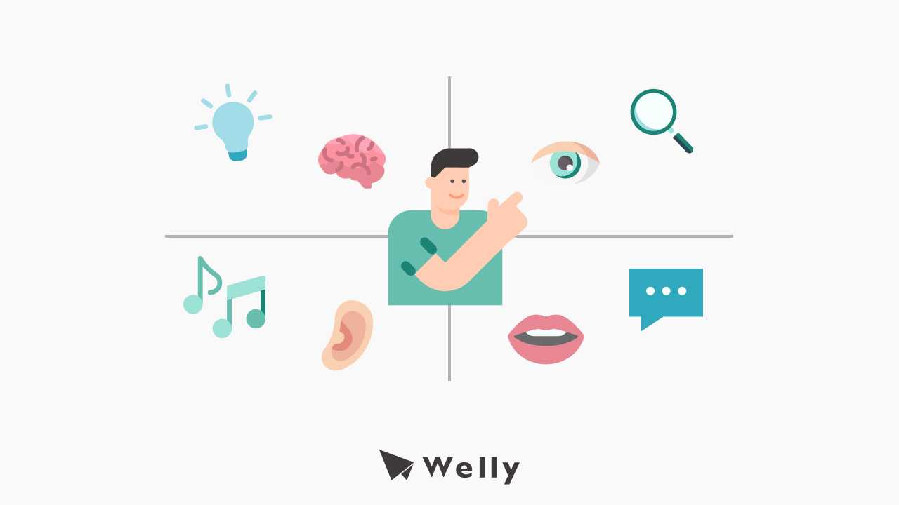 同理心地圖是什麼?同理心地圖製作教學、範例一次看!