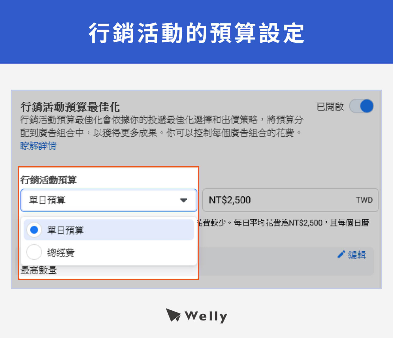 行銷活動的預算設定