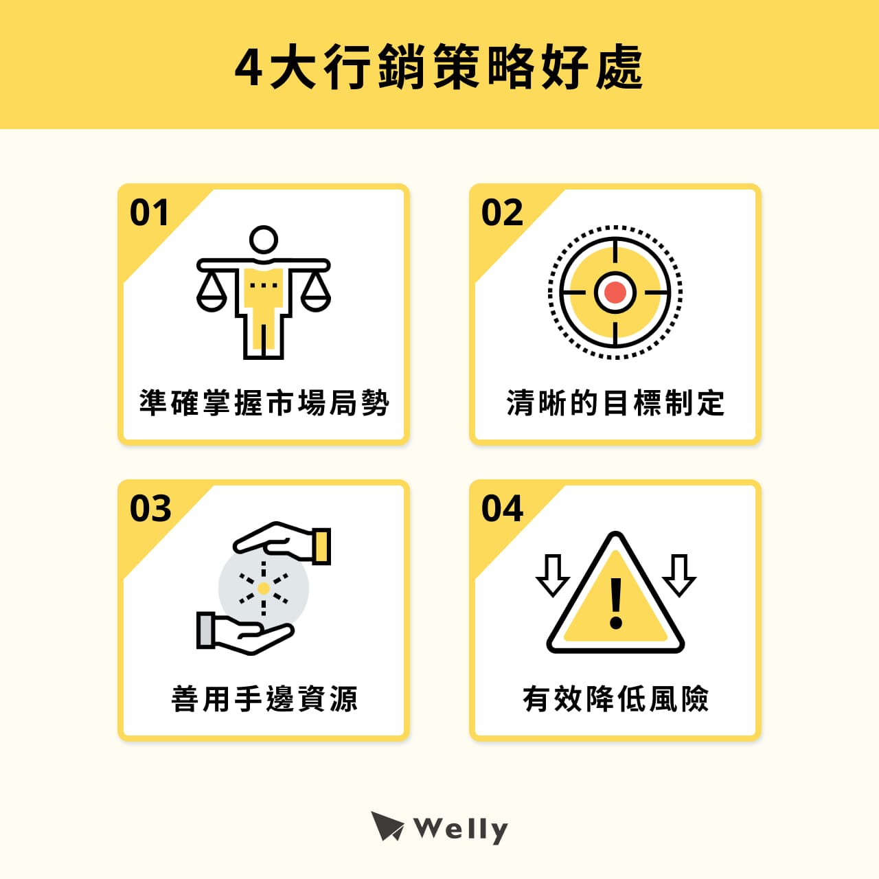 4大行銷策略好處