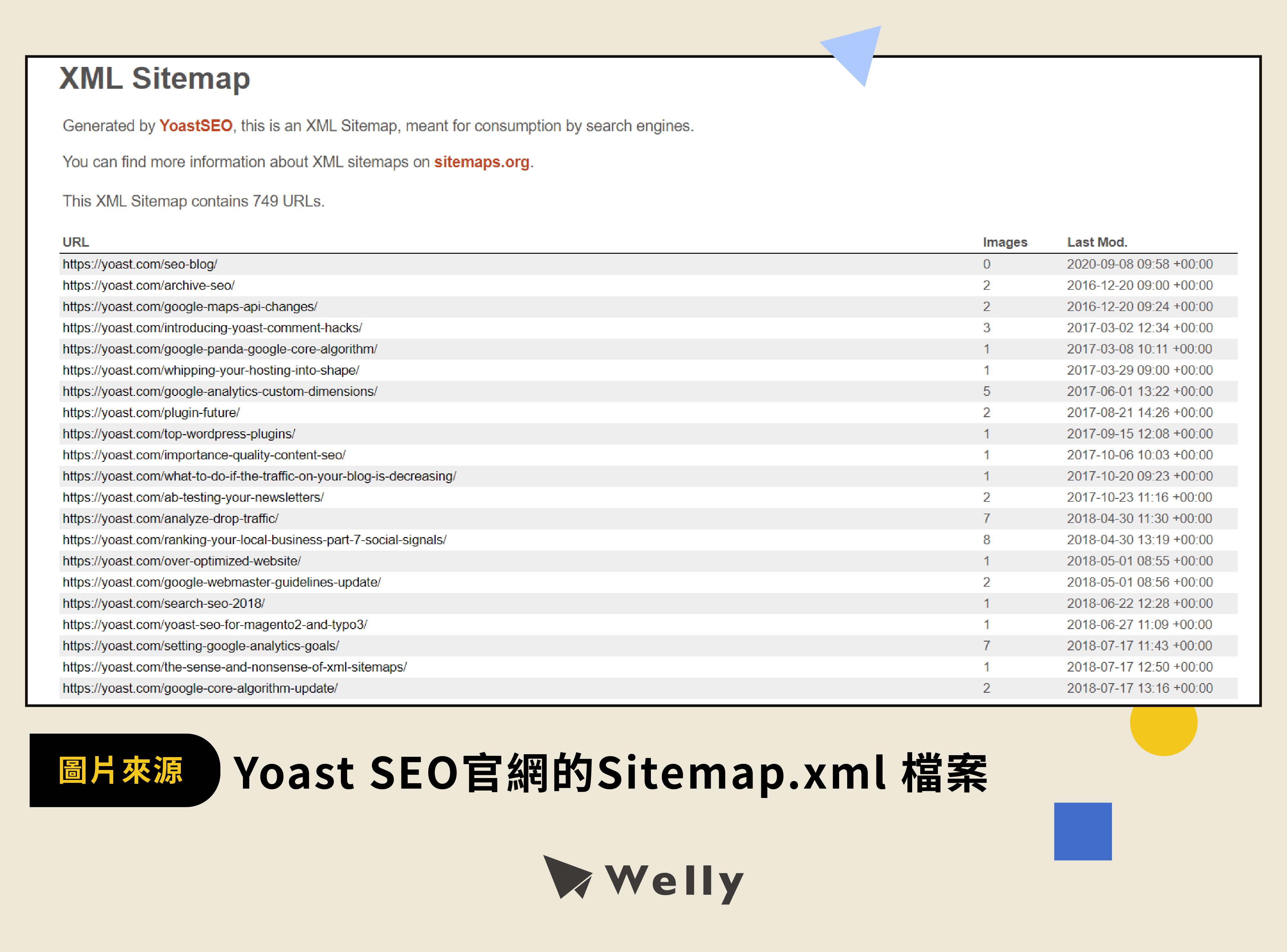 WordPress Sitemap外掛:Yoast SEO
