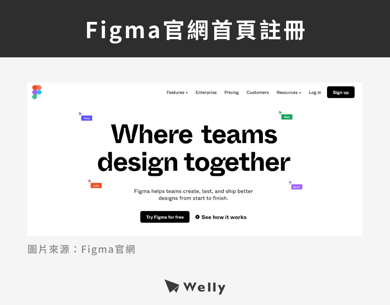 Figma註冊官網首頁