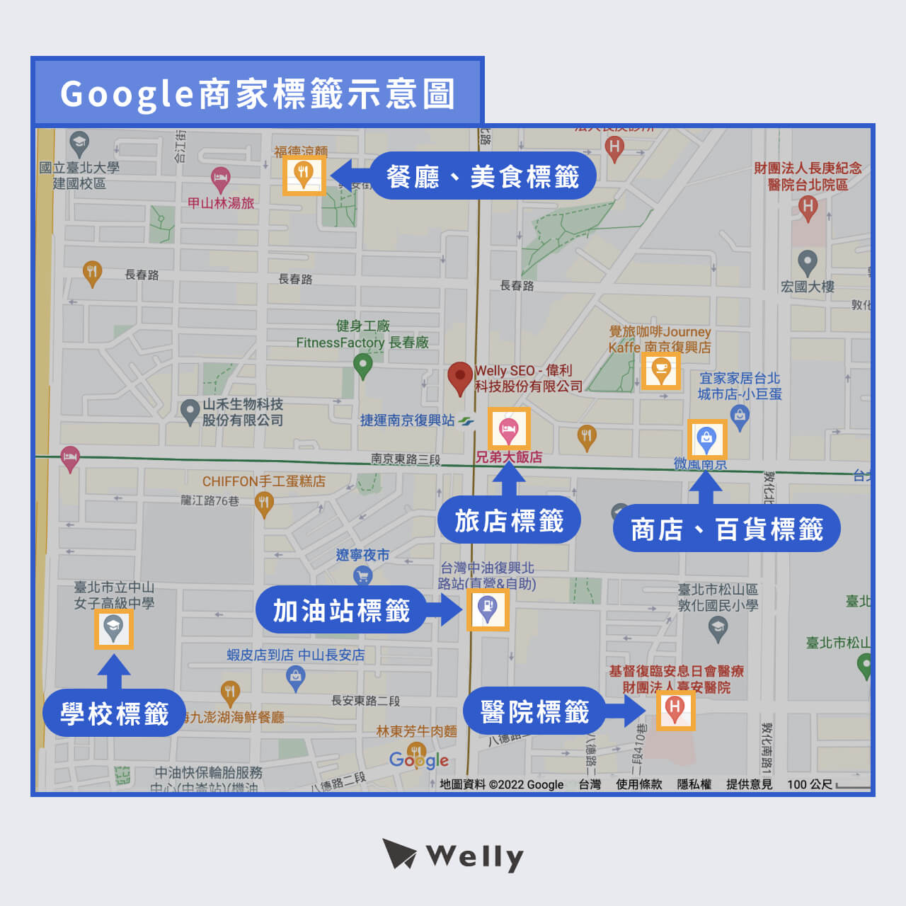Google商家標籤示意圖
