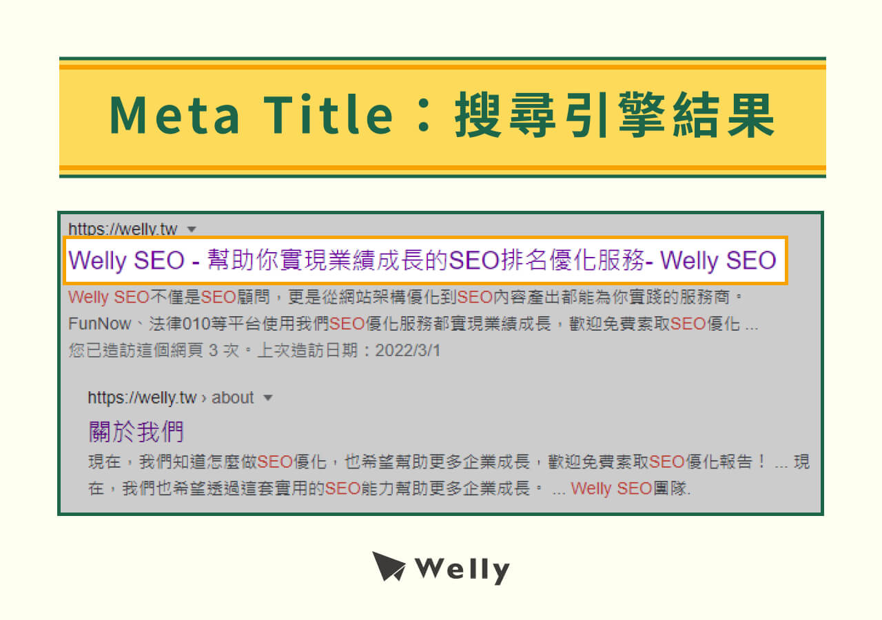 Meta Title:搜尋引擎結果
