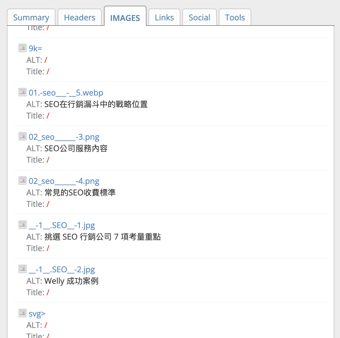 SEO Meta in 1 Click:圖片alt分析