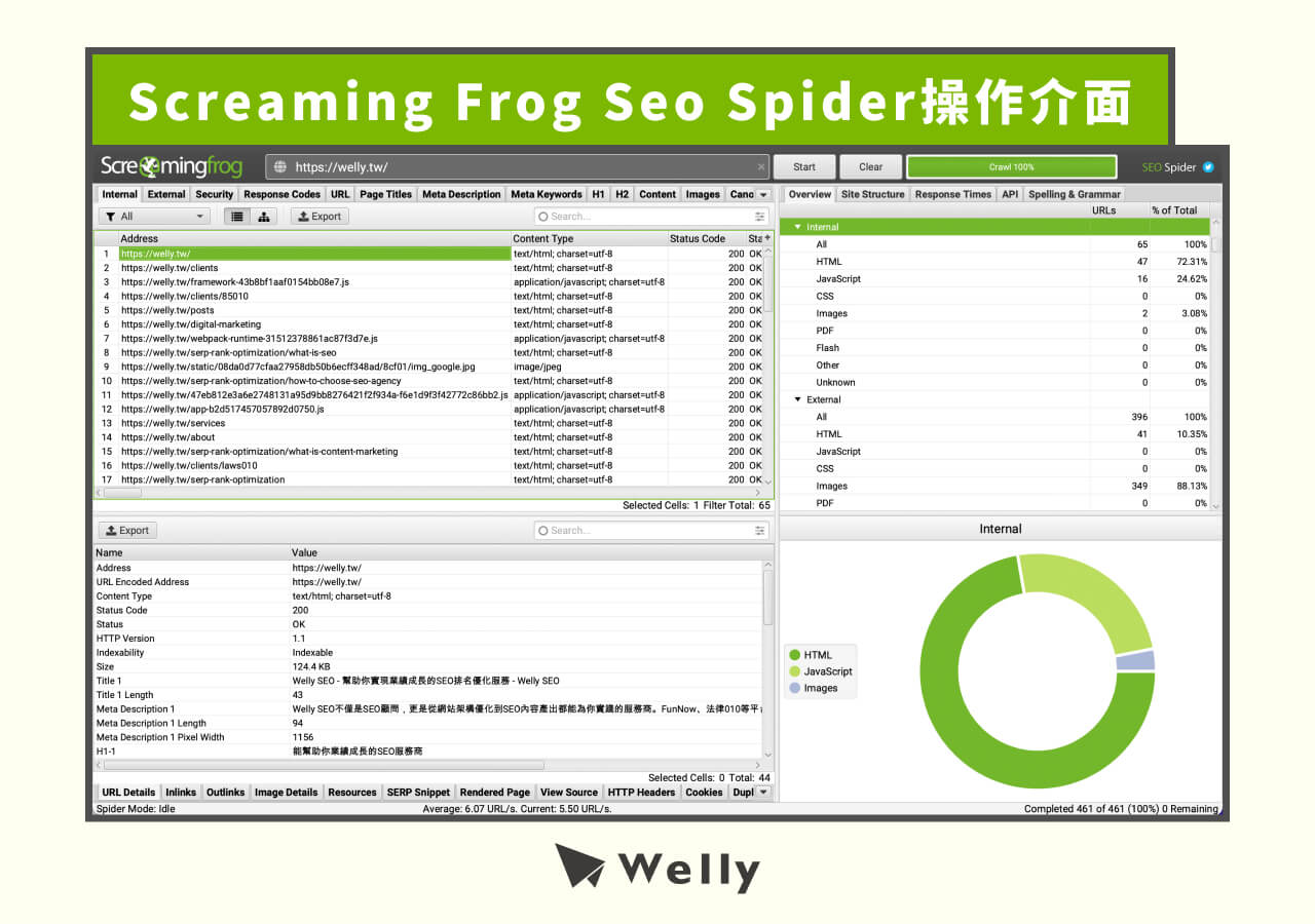 Screaming Frog Seo Spider操作介面