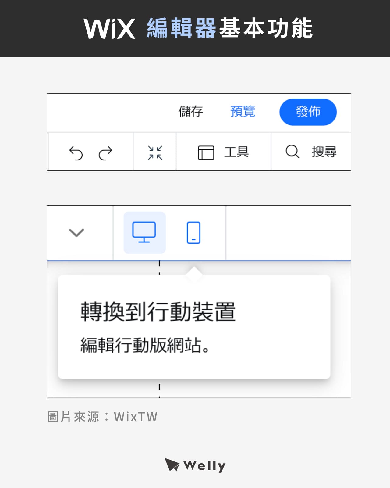 Wix編輯器基本功能