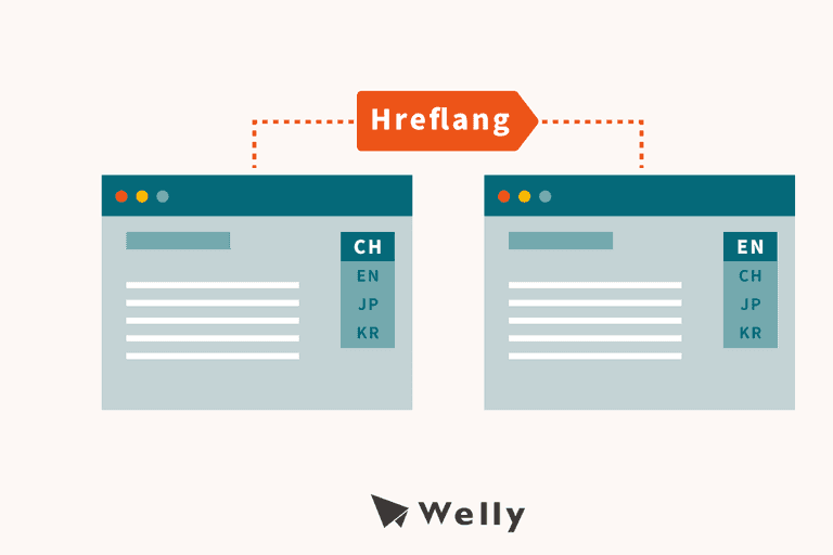 Hreflang是什麼?瞭解後設置多國語言網站再也不困難!