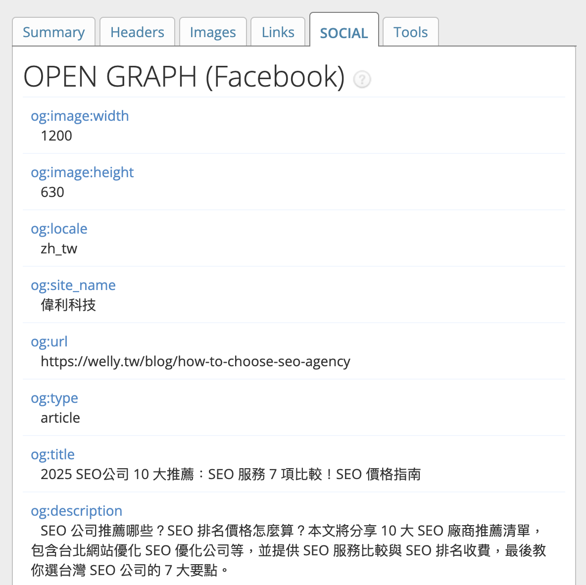 SEO Meta in 1 Click:內部與外部連結分析