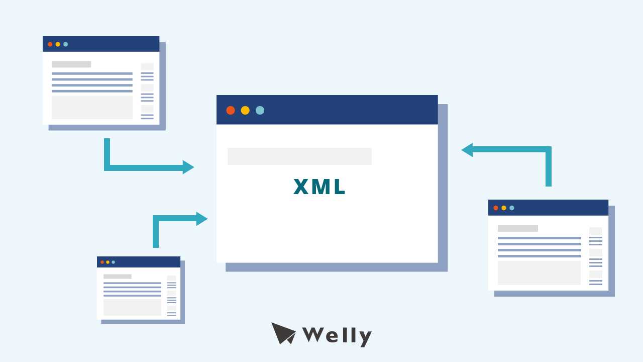XML 是什麼？SEO 優化不可或缺的關鍵技術