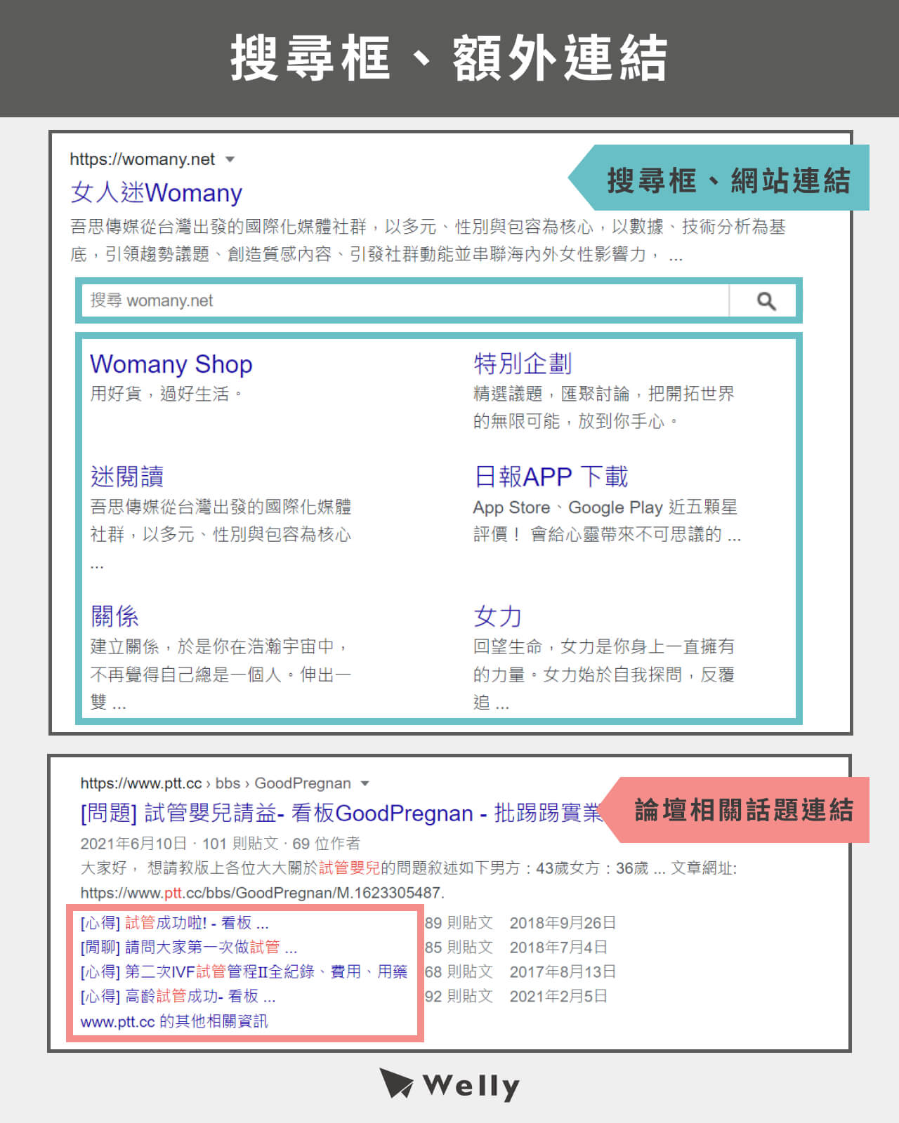 搜尋品牌和論壇出現搜尋框、網站連結