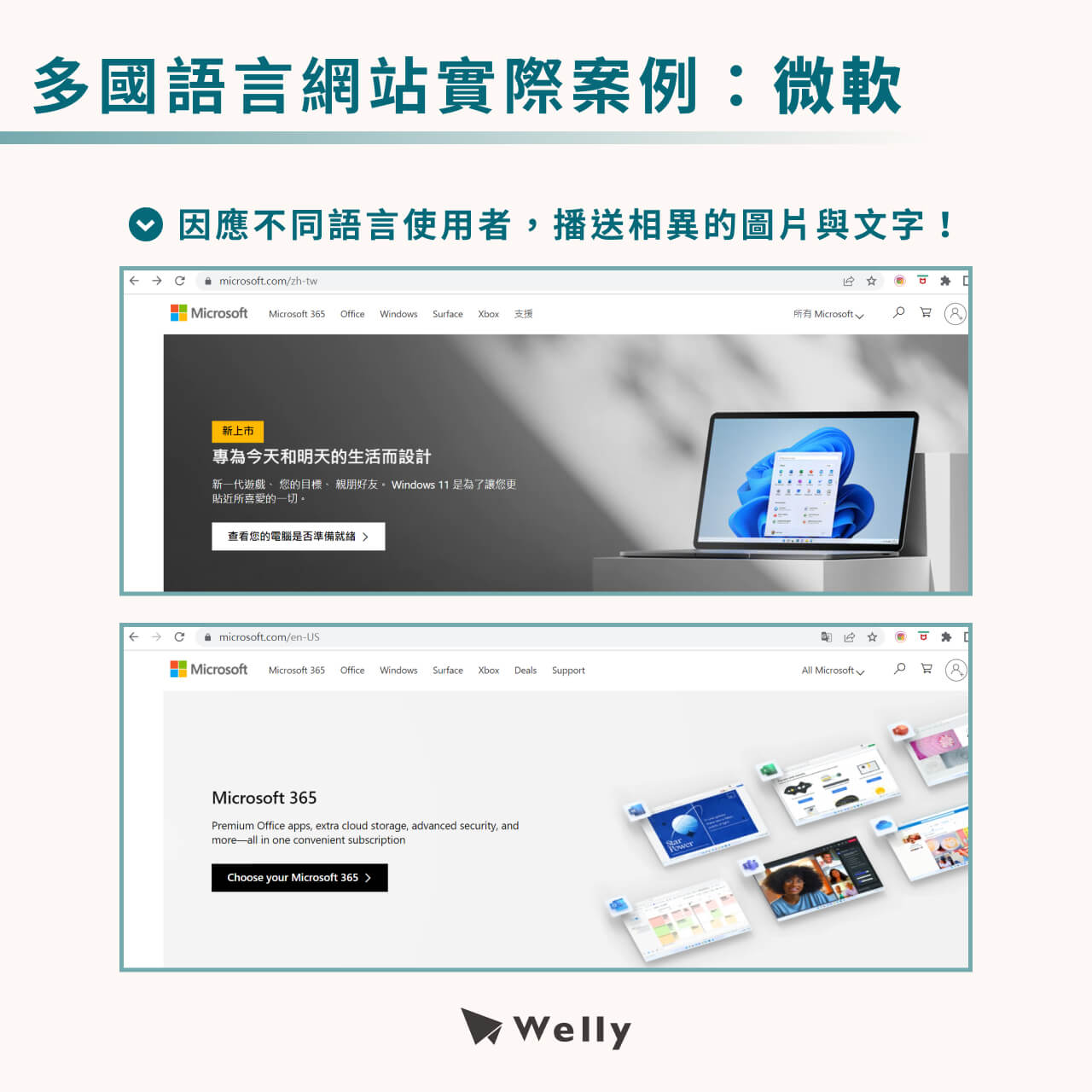 微軟多語言網站範例