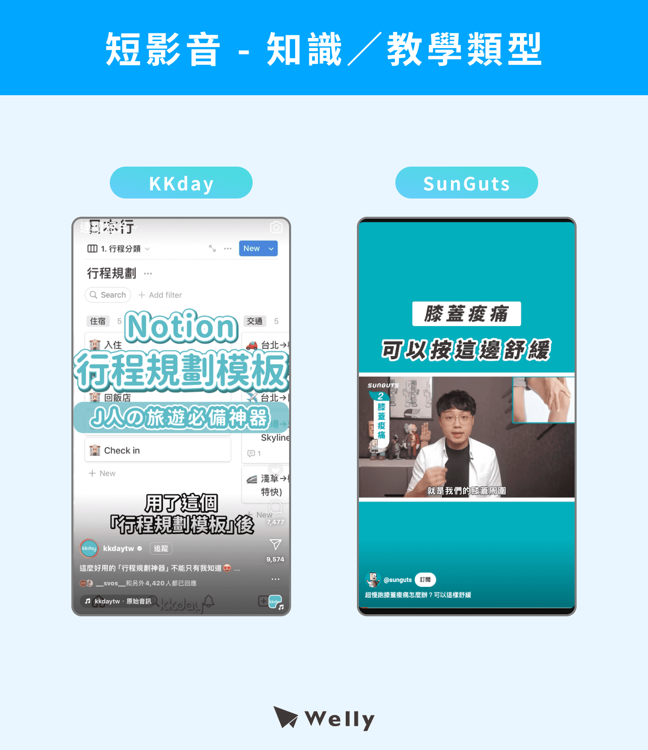 短影音-知識/教學類型