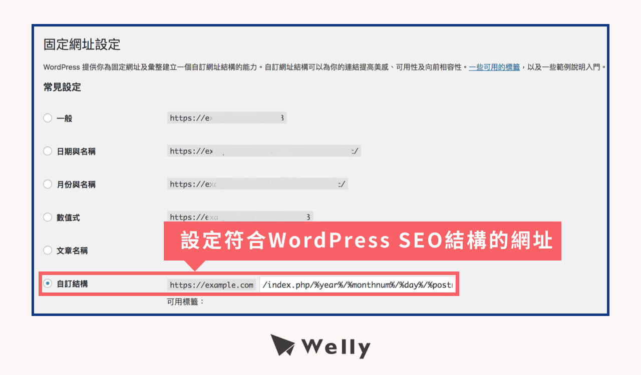 設定符合WordPress SEO結構的網址