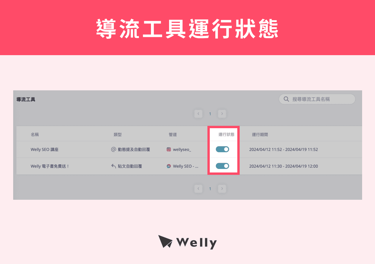 導流工具運行狀態