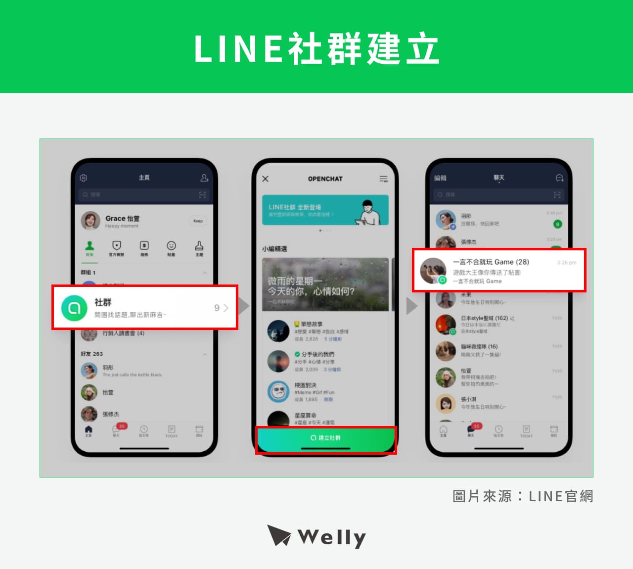 LINE社群建立
