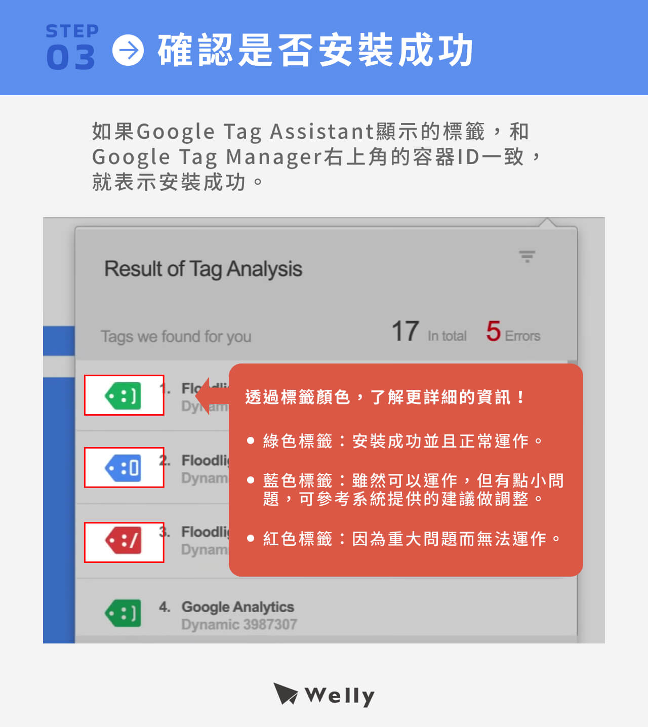 確認是否安裝成功
