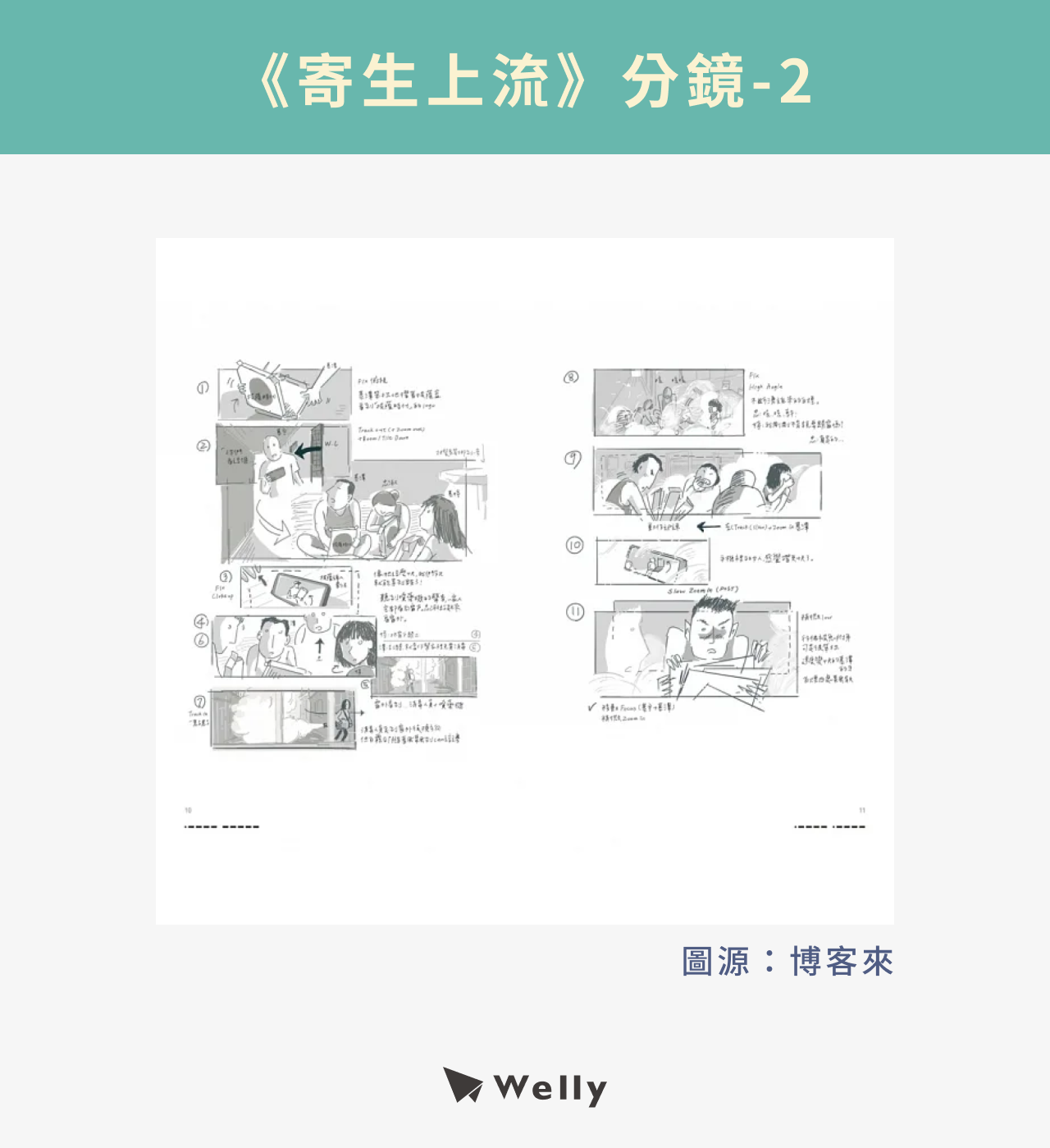 《寄生上流》分鏡