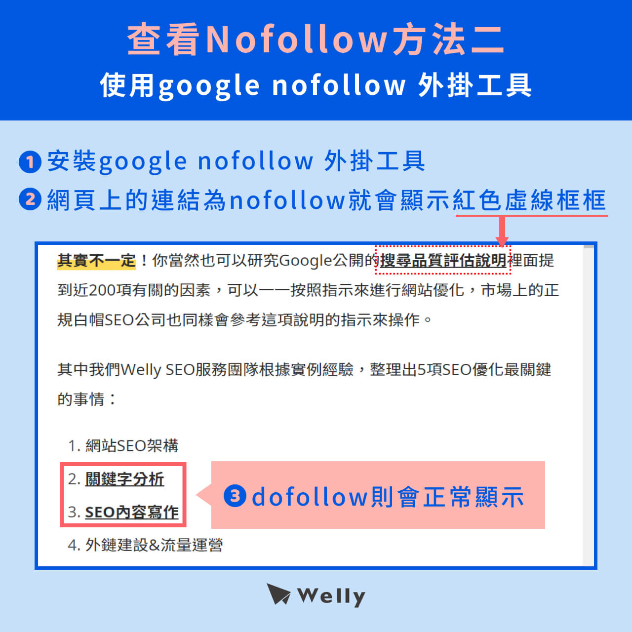 nofollow也可以透過安裝google外掛工具來查看
