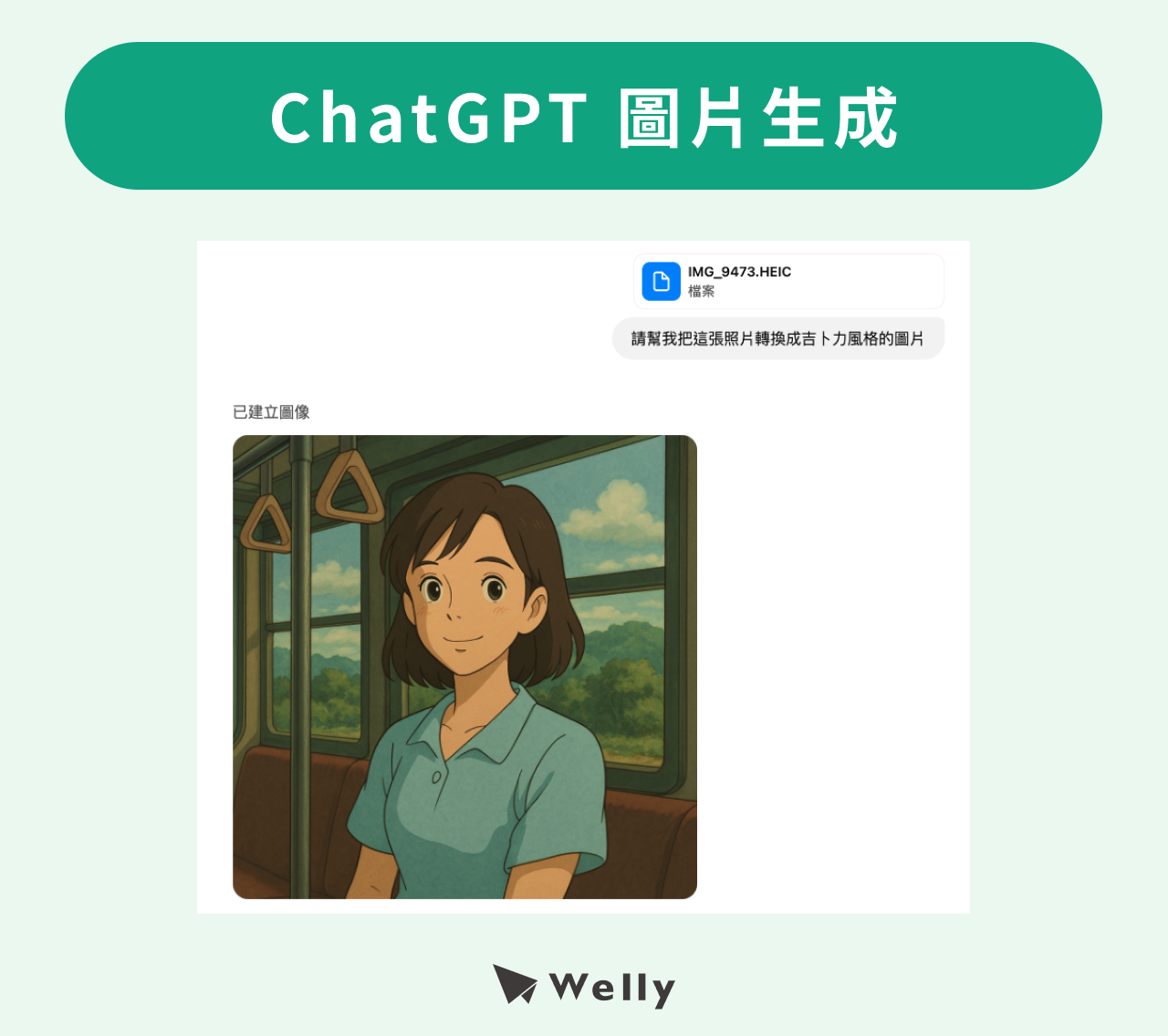ChatGPT 吉卜力風格圖片