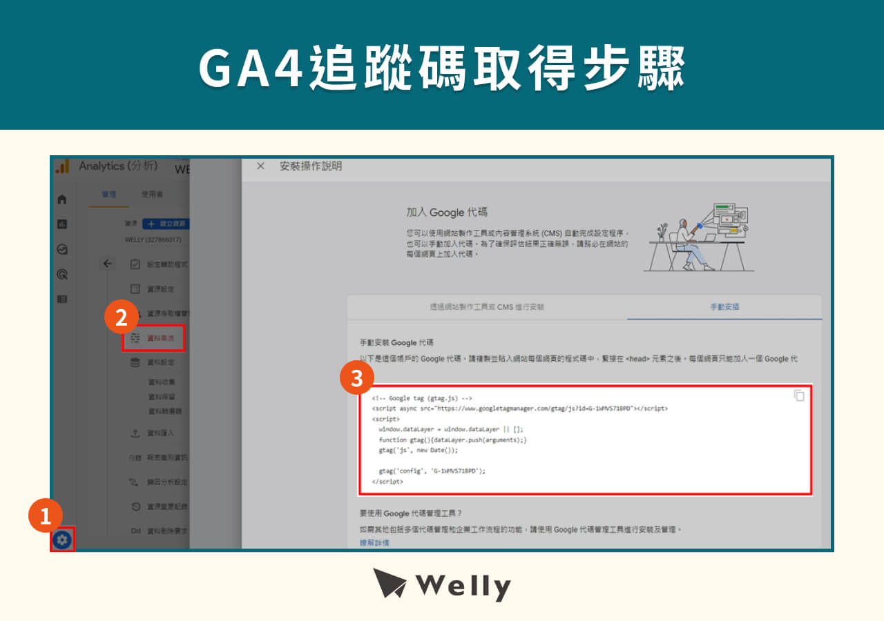 如何取得GA4追蹤碼