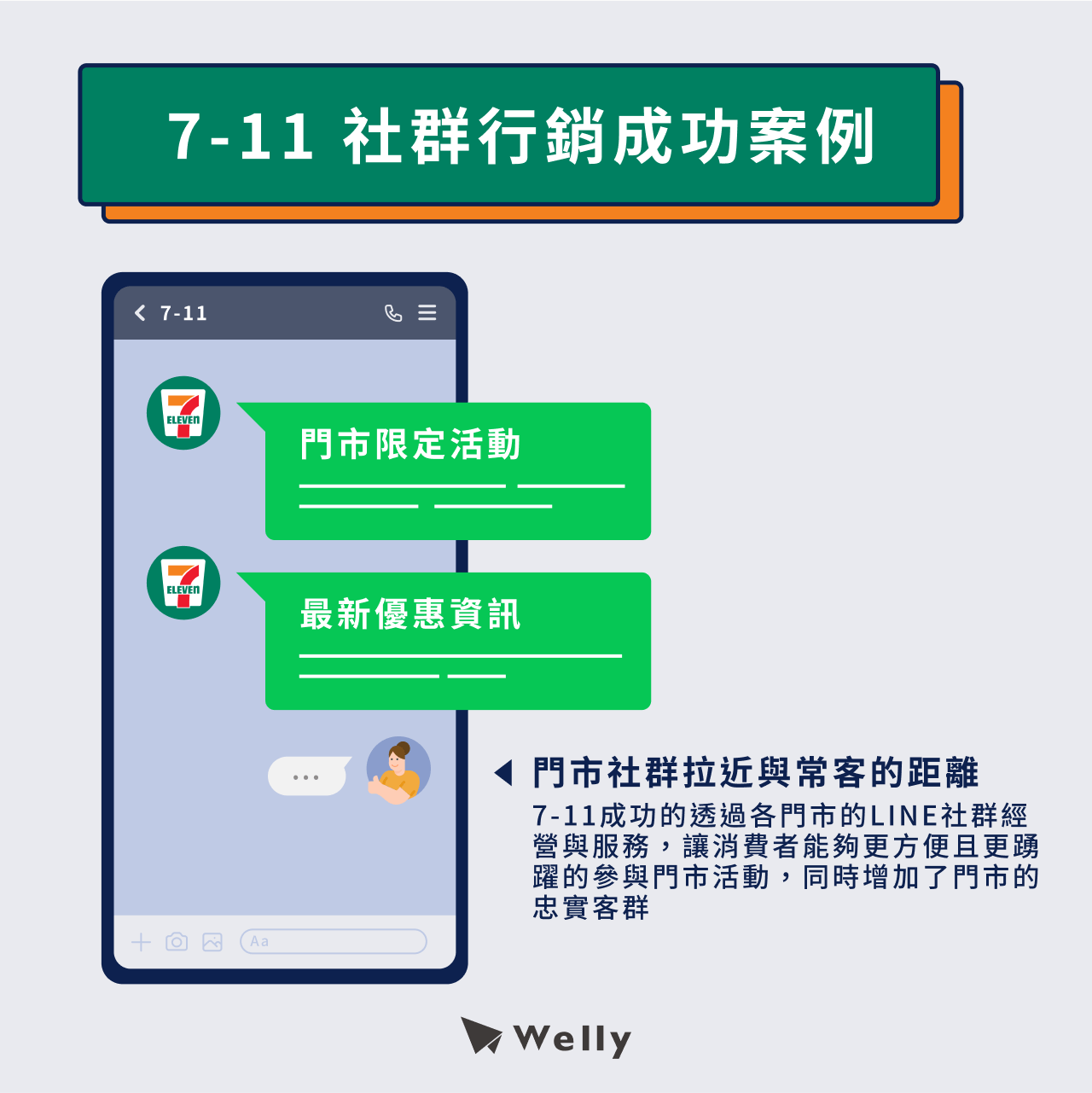 7-11的LINE社群行銷案例