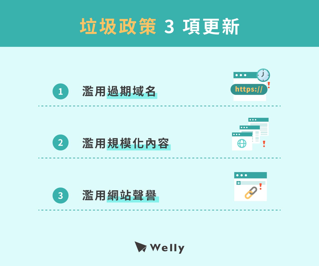 垃圾政策3項更新:濫用過期域名、濫用規模化內容、濫用網站聲譽