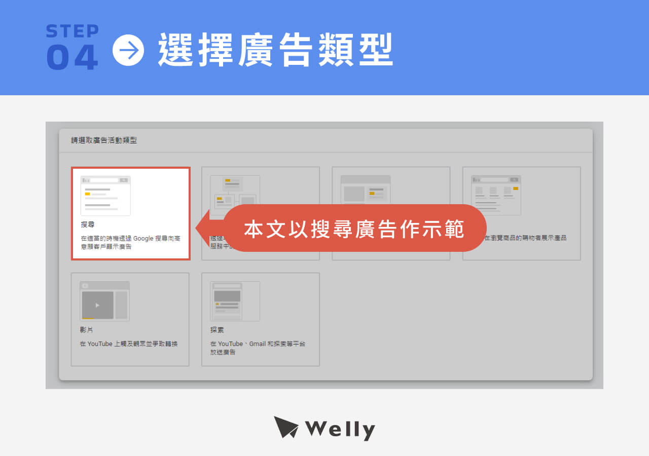 4、選擇廣告類型