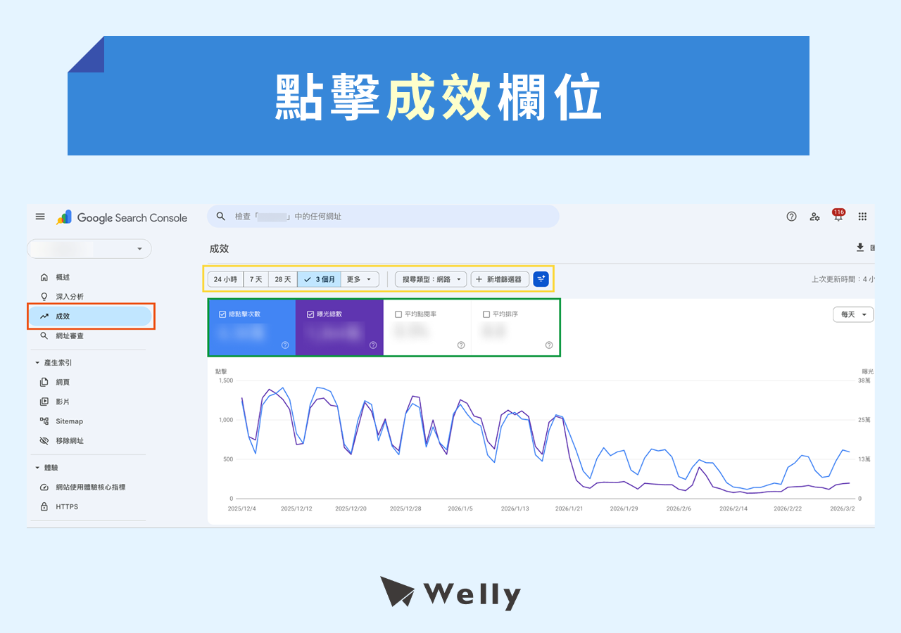 Google Search Console 成效頁面