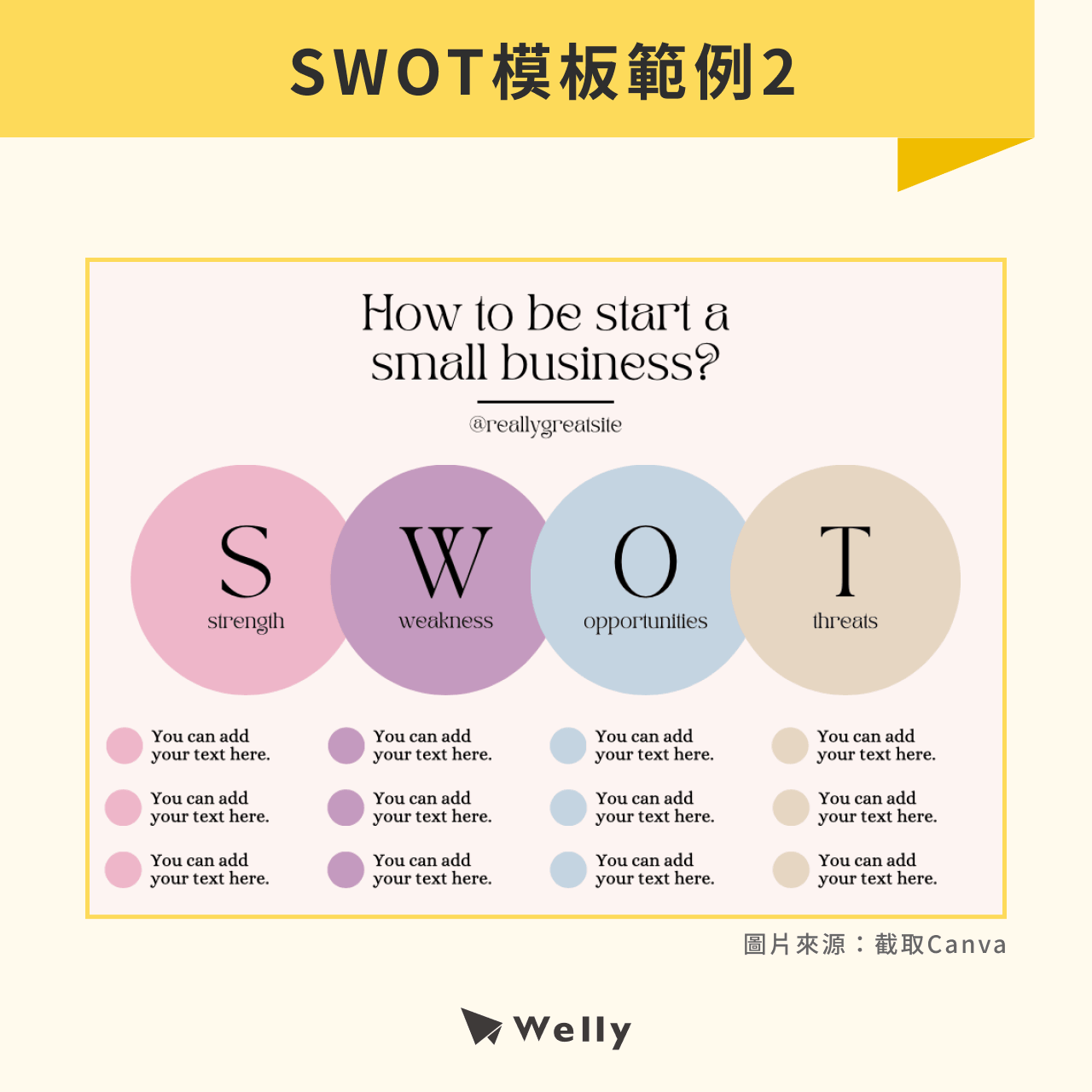 SWOT模板範例2