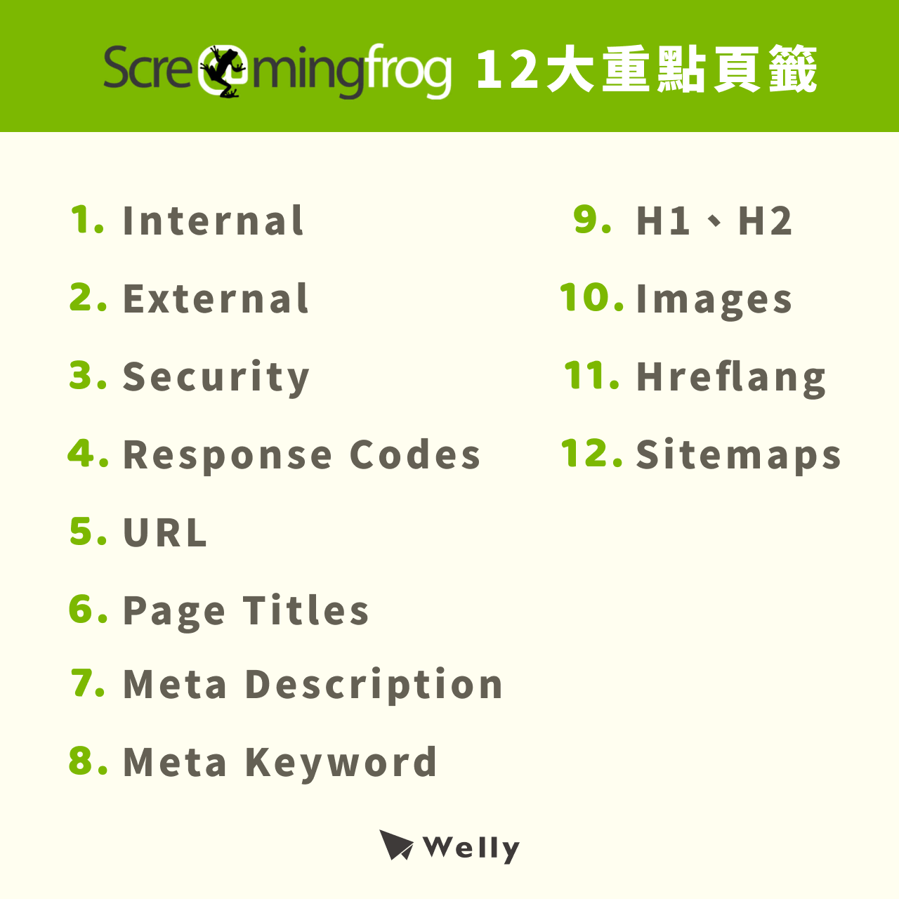 Screaming Frog 12大重點頁籤