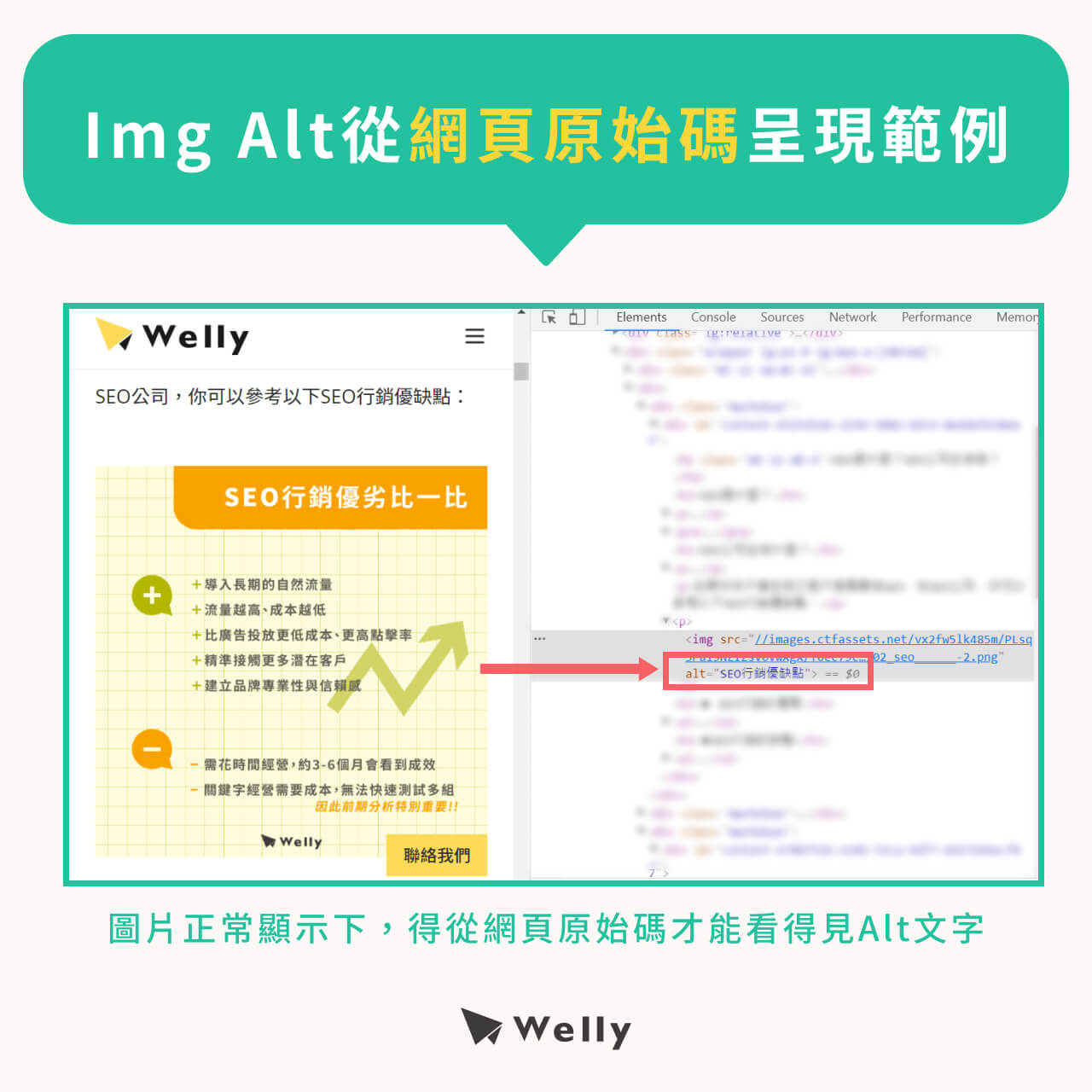 Img Alt 從網頁原始碼呈現範例