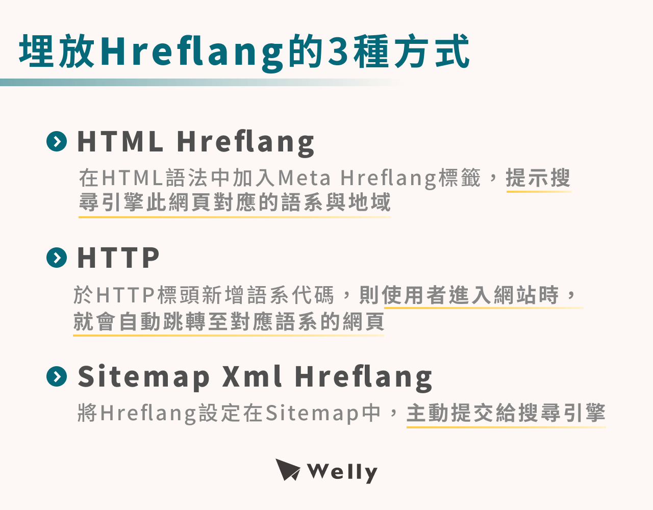 埋放Hreflang的3種方式