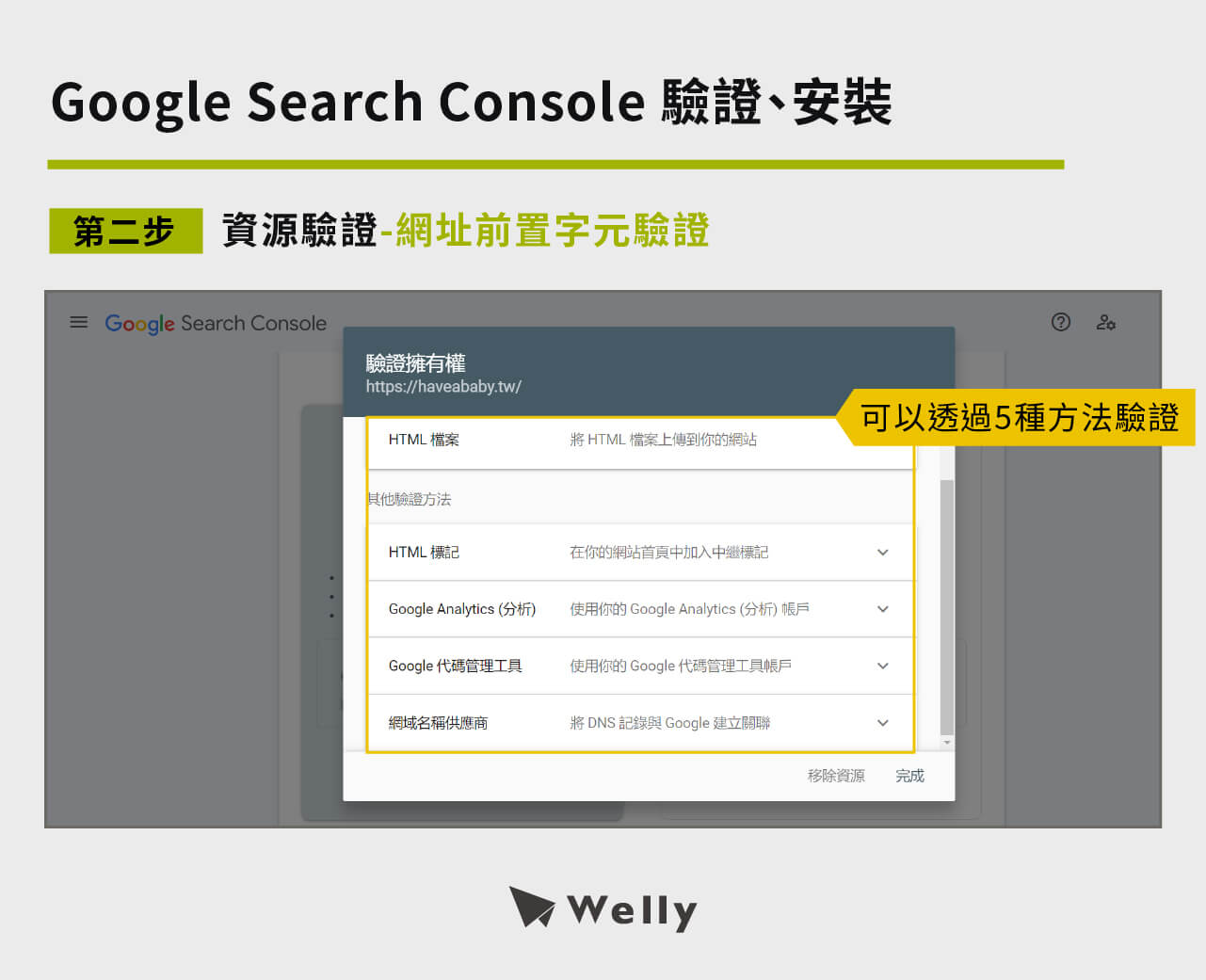 選擇網址前置字元驗證方法