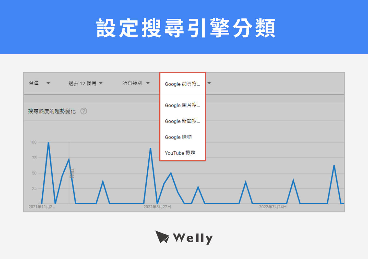 設定搜尋引擎分類