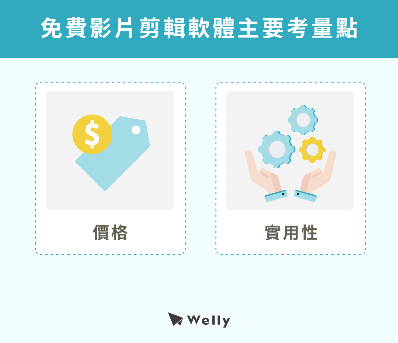 剪輯軟體需要考量什麼？剪輯軟體怎麼選？