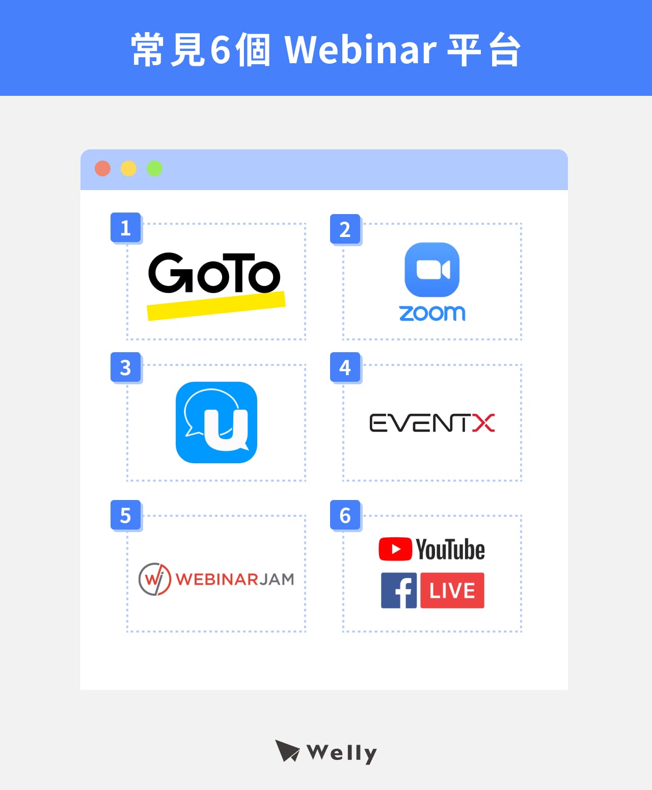 常見6個Webinar平台：
