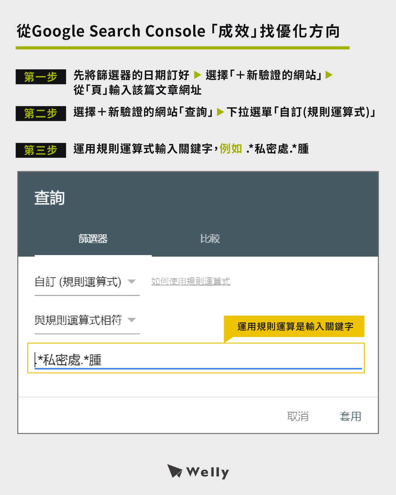從Google Search Console成效找優化方向
