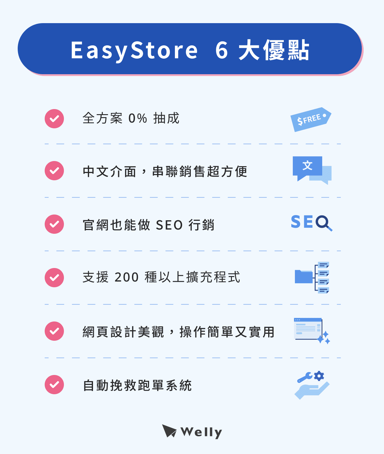 EasyStore 6 大優點