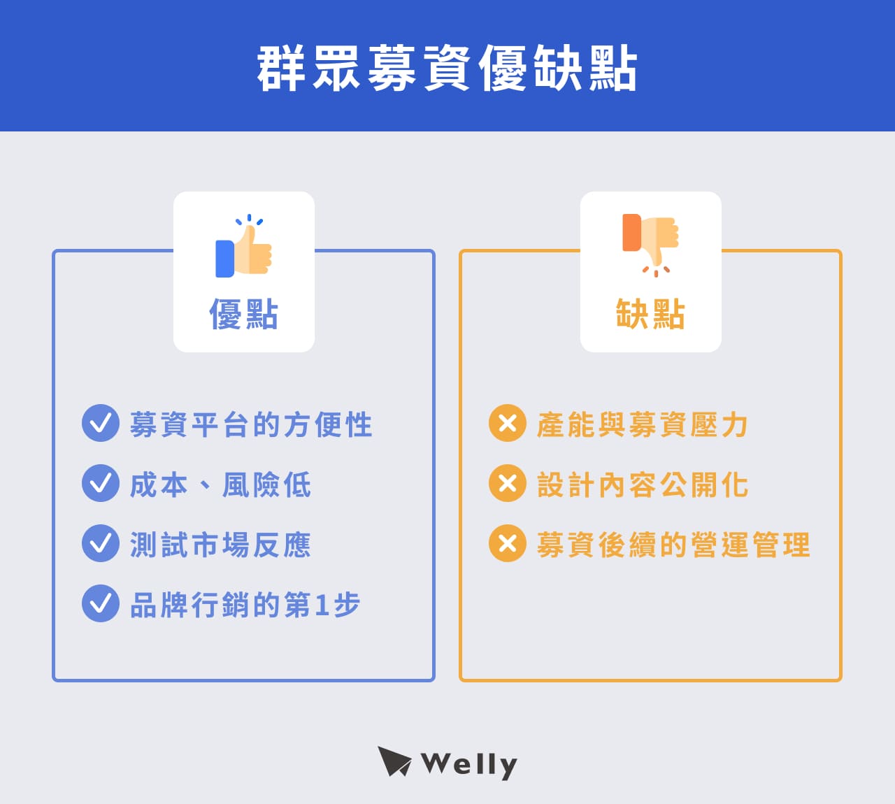 群眾募資優缺點