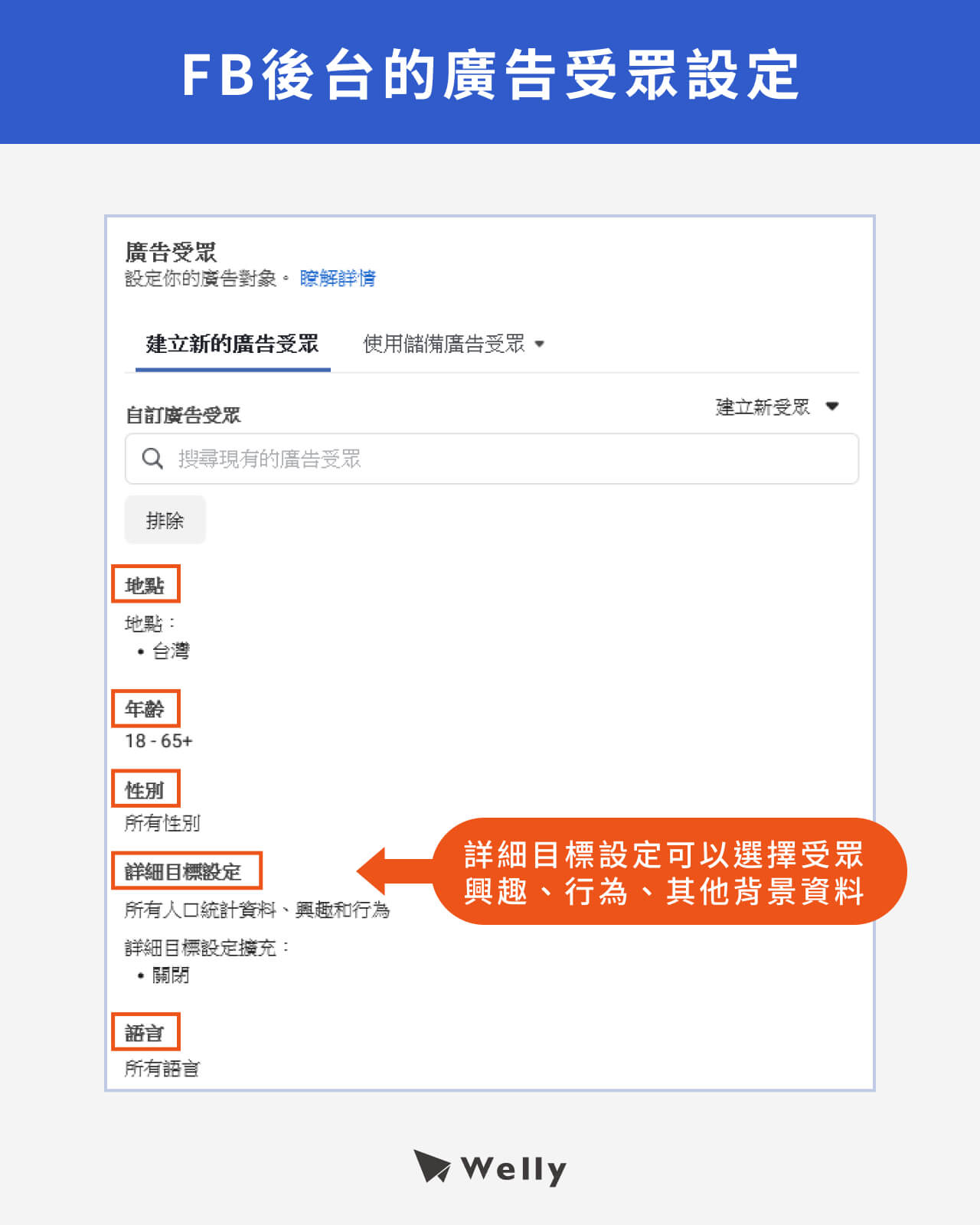 FB後台的廣告受眾設定
