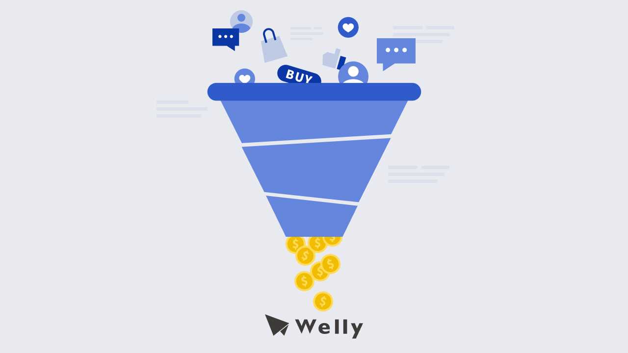 AIDA 模型解析！4 大階段助力行銷策略成功