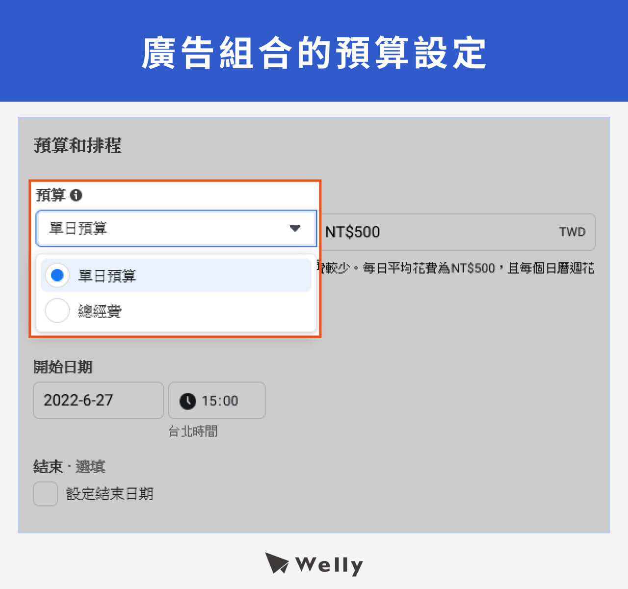 廣告組合的預算設定