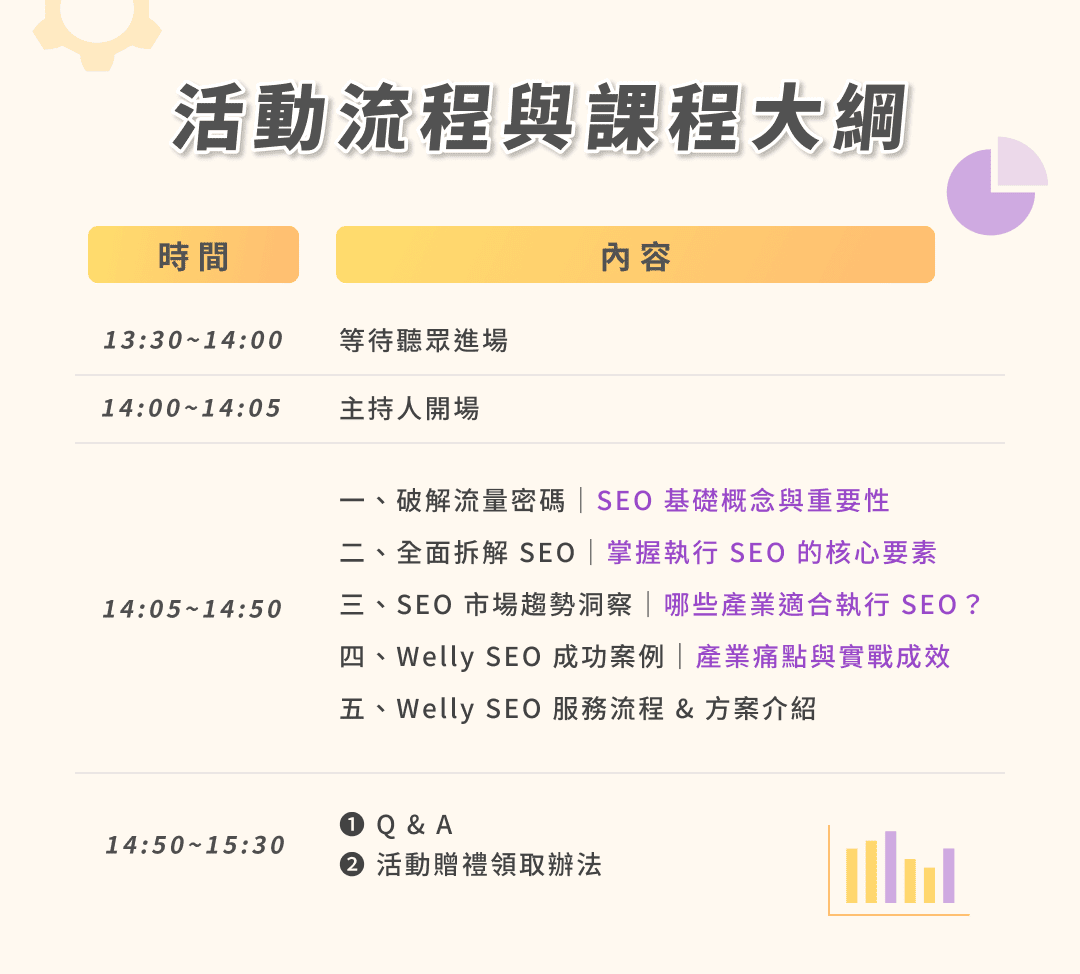 活動課綱與流程